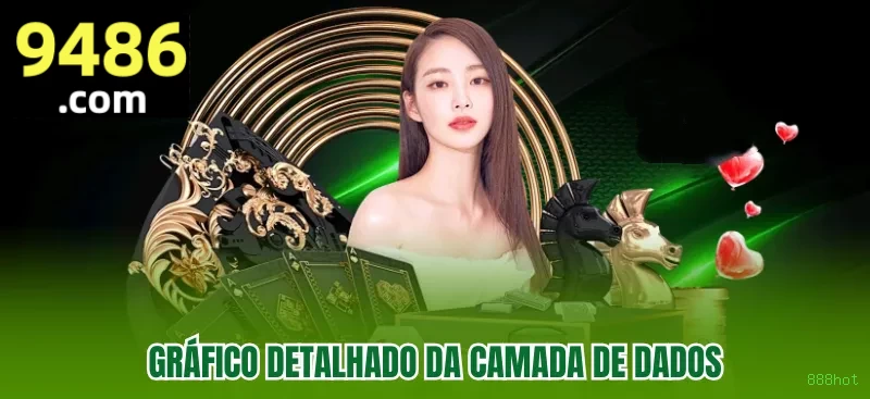 888hot Cassino Clássico